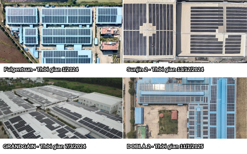 Điện mặt trời mái nhà | Các gói dịch vụ tổng thể từ INS Energy